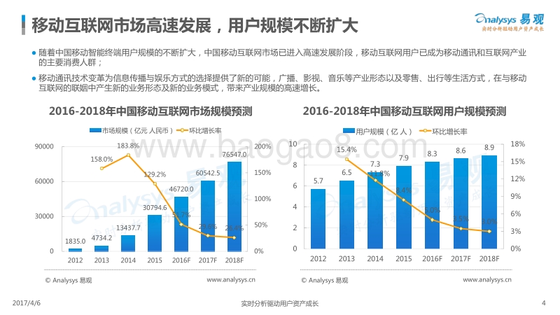 易观：中国移动直播行业年度综合分析2017.pdf_第4页