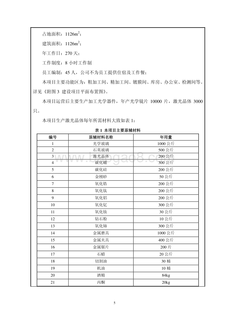 XX公司光学器件生产加工项目环境影响评价报告表.pdf_第5页