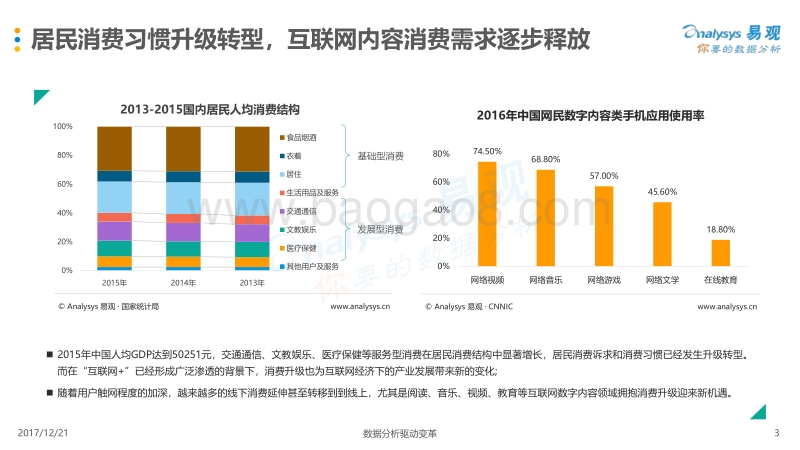 易观 2017中国互联网内容付费市场专题分析.pdf_第3页