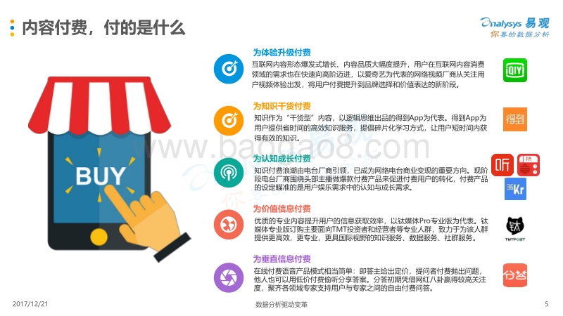 易观 2017中国互联网内容付费市场专题分析.pdf_第5页