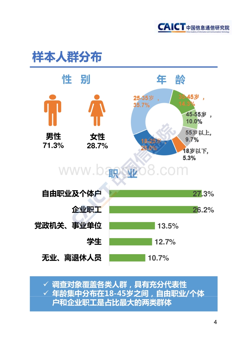 中国信息消费行为调查报告.pdf_第4页