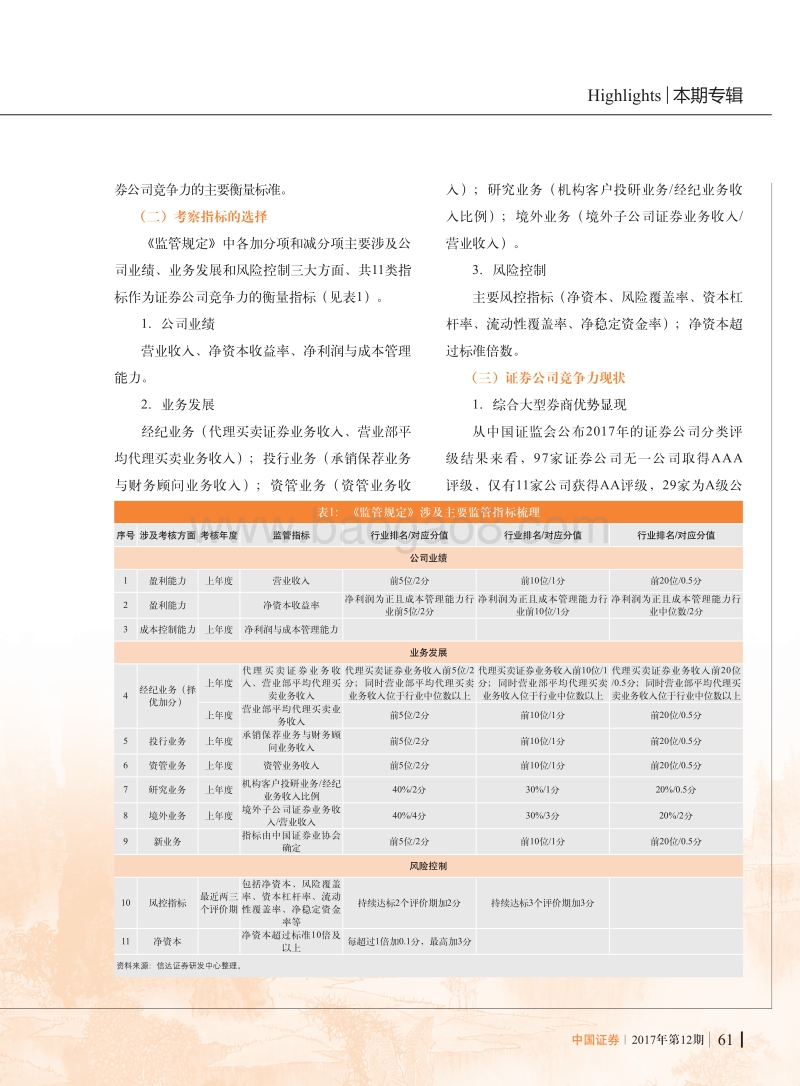 我国证券公司提升竞争力研究.pdf_第3页