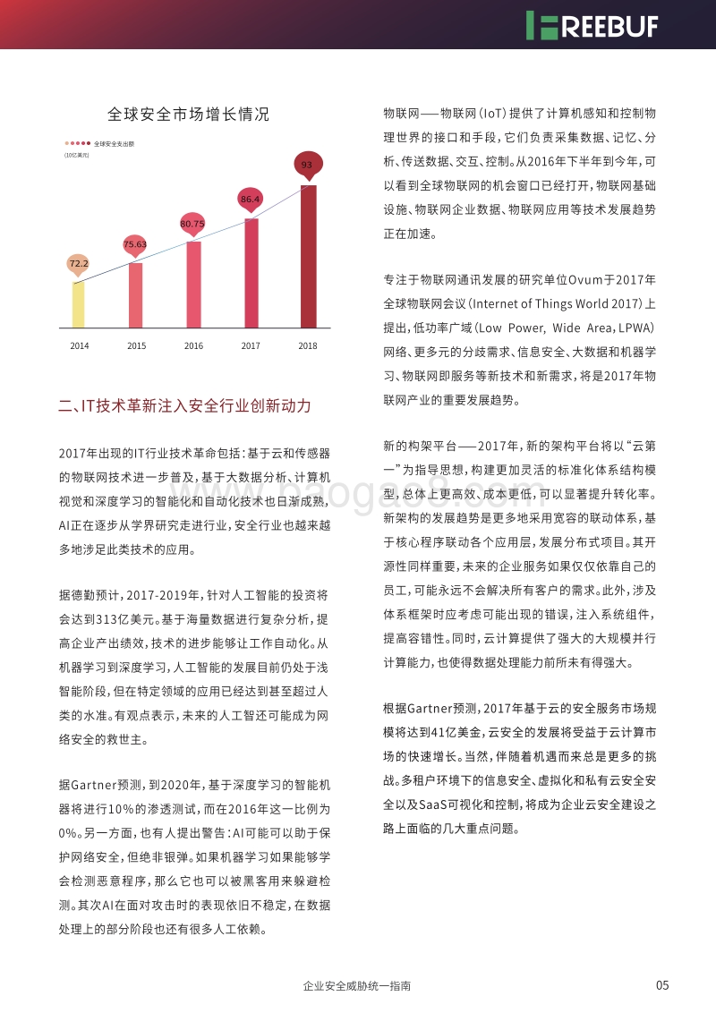 企业安全威胁统一应对指南.pdf_第5页