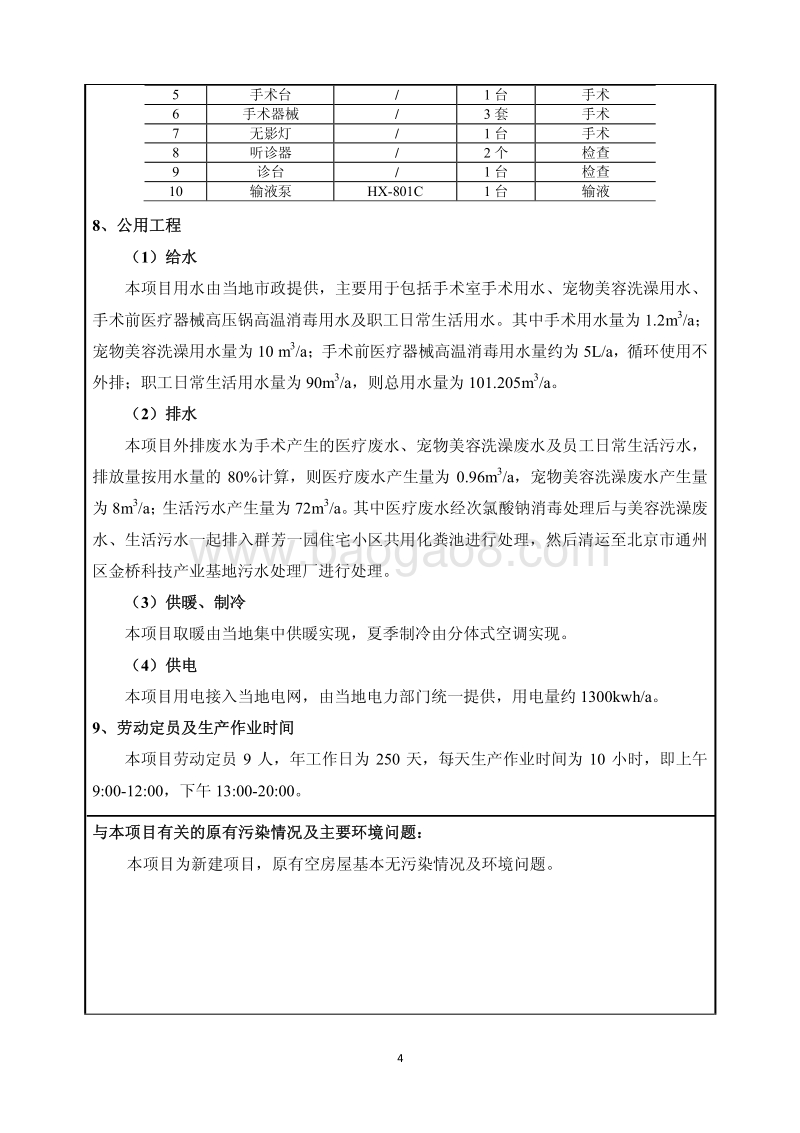 XX动物医院环境影响评价报告表.pdf_第4页