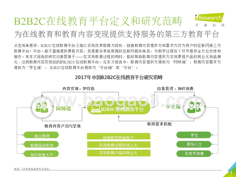 2017年中国B2B2C在线教育平台行业研究报告.pptx_第4页