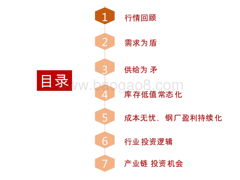 2018年钢铁行业策略报告：供给为矛，需求为盾.pptx_第4页