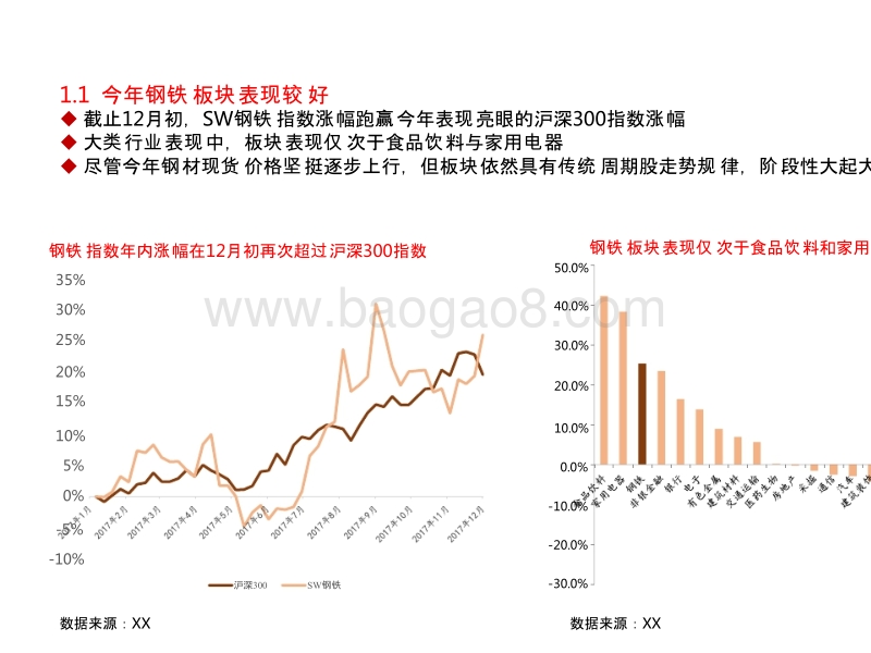 2018年钢铁行业策略报告：供给为矛，需求为盾.pptx_第5页