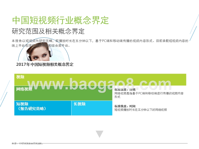 2017年中国短视频行业研究报告.pptx_第4页