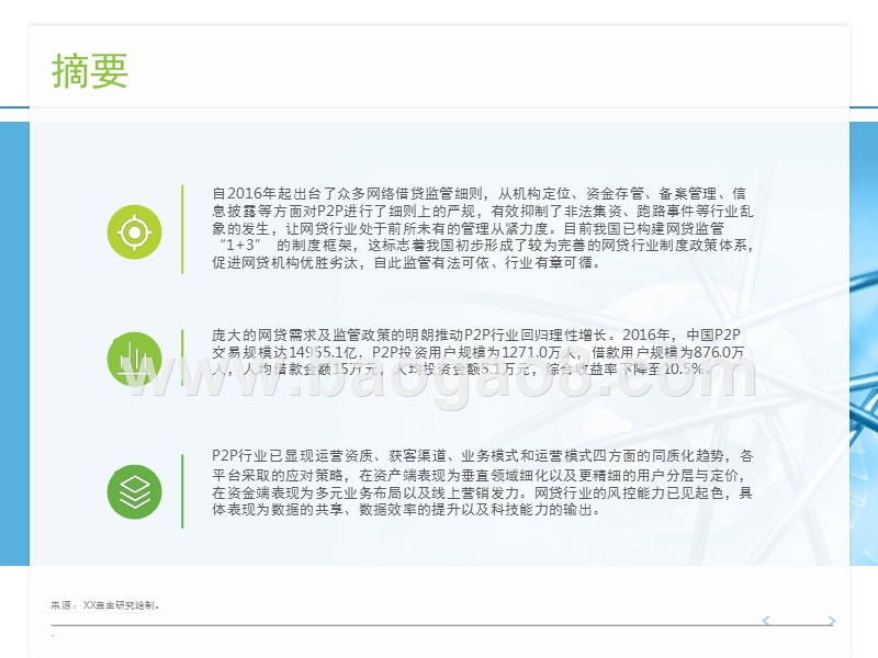 2017年中国网络借贷行业研究报告.pptx_第2页