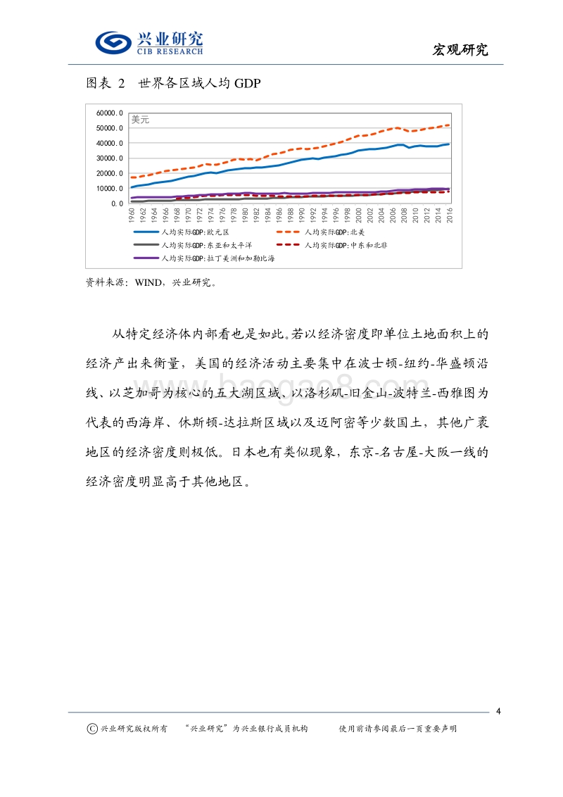 大城市群与区域收入差距.pdf_第4页