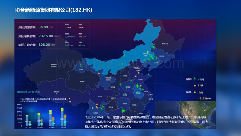 北京动力协合科技有限公司 康大海 大数据分析助力光伏电站发电量提升.pdf_第2页