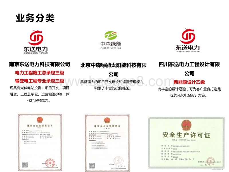 战海波 分布式光伏工程管理.pdf_第5页