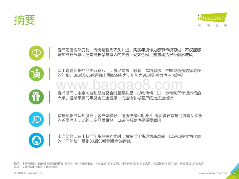 2018年华东地区80后90后消费者网购年货调研报告.pdf_第2页