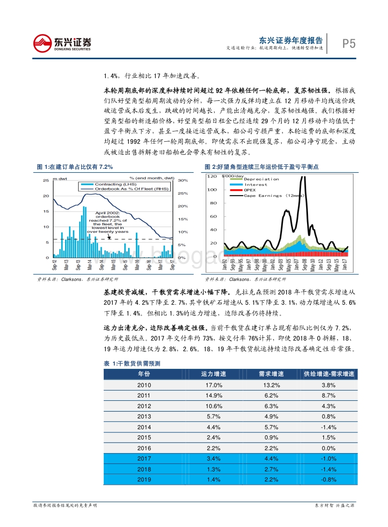 交通运输行业2018年年度投资策略报告：航运周期向上，快递转型将加速.pdf_第5页