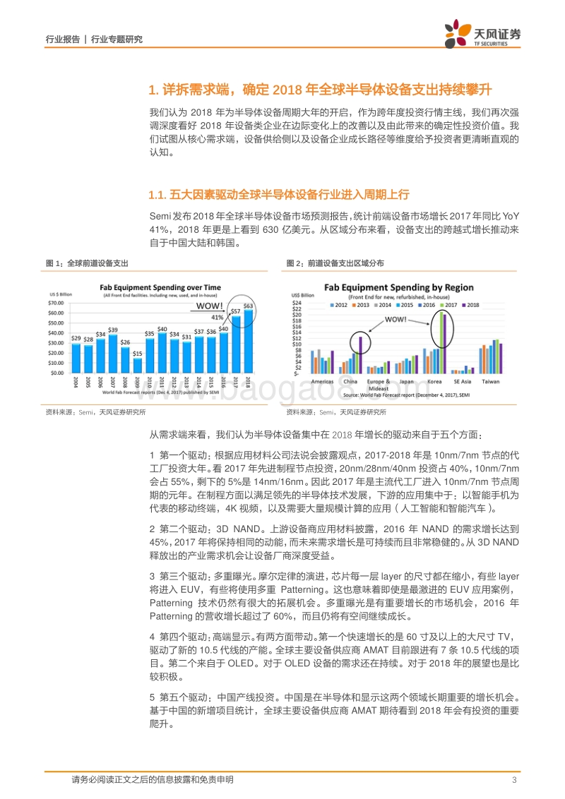 半导体行业专题研究：再论半导体设备企业的需求拉动与成长路径.pdf_第3页