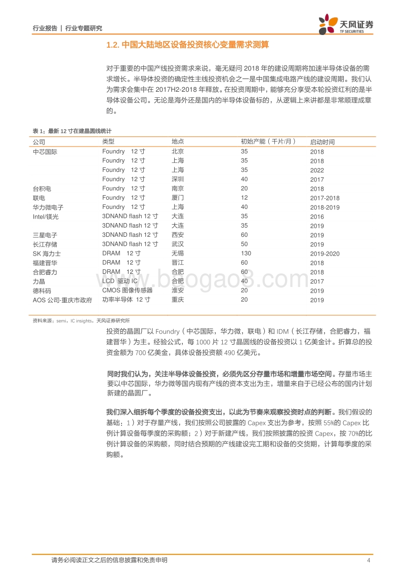 半导体行业专题研究：再论半导体设备企业的需求拉动与成长路径.pdf_第4页