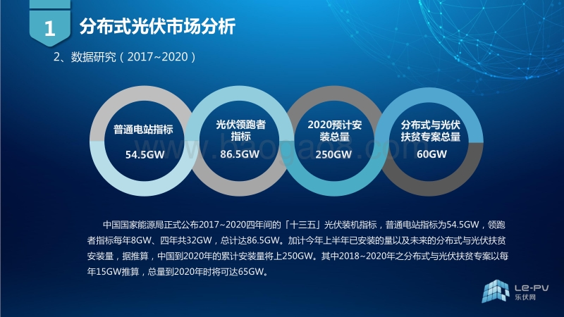 无锡乐伏网络科技有限公司 孙骏 分布式光伏电站基于互联网智能运维解决方案.pdf_第4页