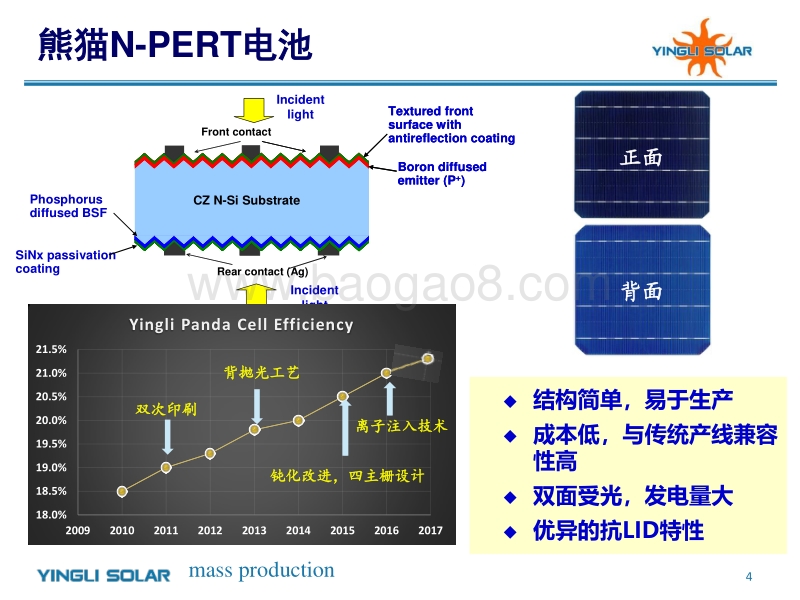 3 N型双面电池技术现状及设备应用20170414-使用.pdf_第4页