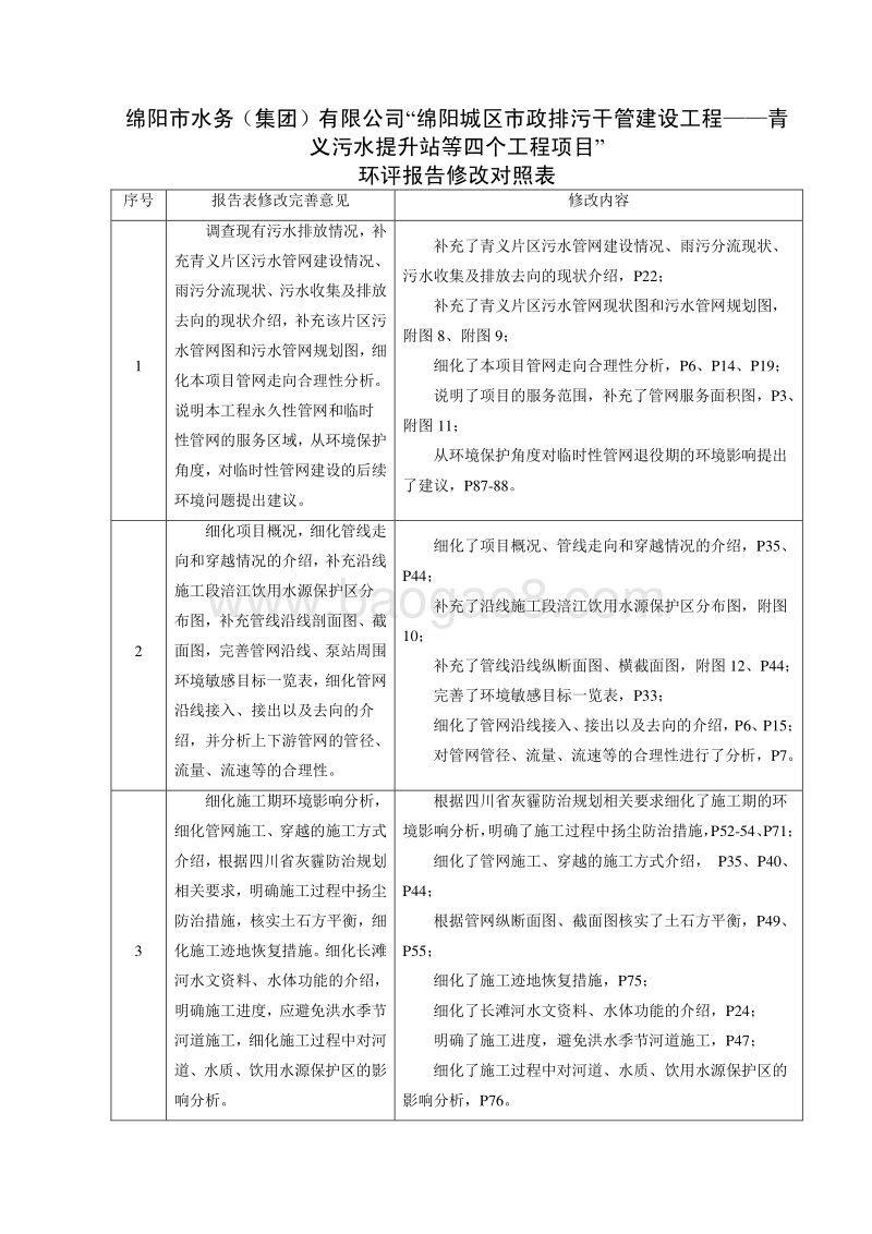 XX排污干管建设工程环境影响评价报告表.pdf_第2页
