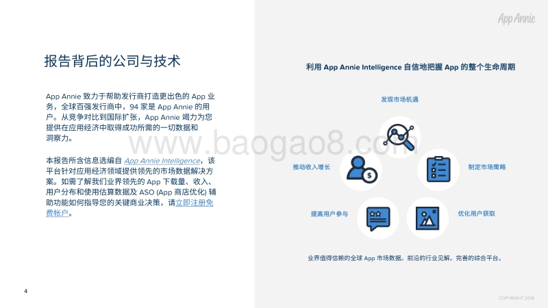 2017年APP应用回顾报告.pdf_第4页