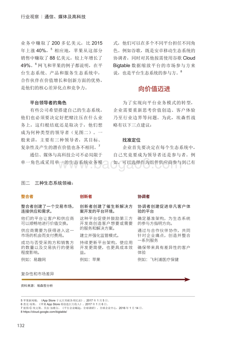 找准定位——生态系统制胜要略.pdf_第5页