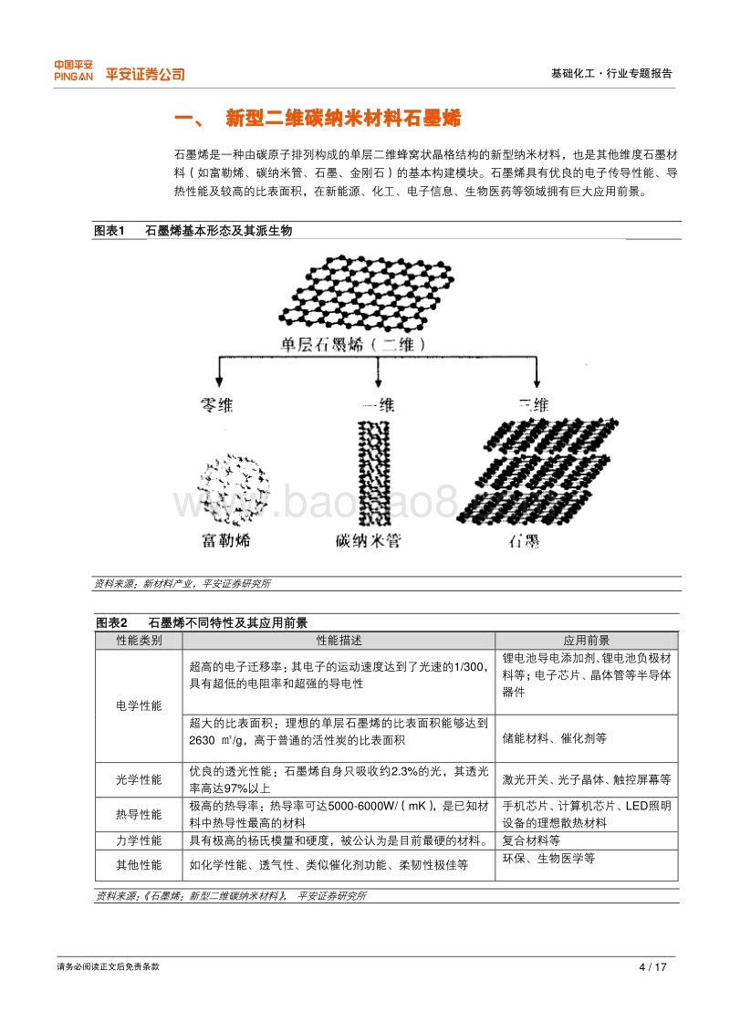新材料专题报告之石墨烯系列：当石墨烯相逢锂电池 产业化曙光迸发.pdf_第4页