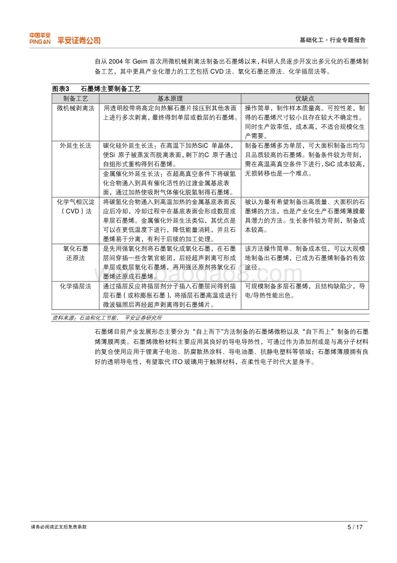 新材料专题报告之石墨烯系列：当石墨烯相逢锂电池 产业化曙光迸发.pdf_第5页