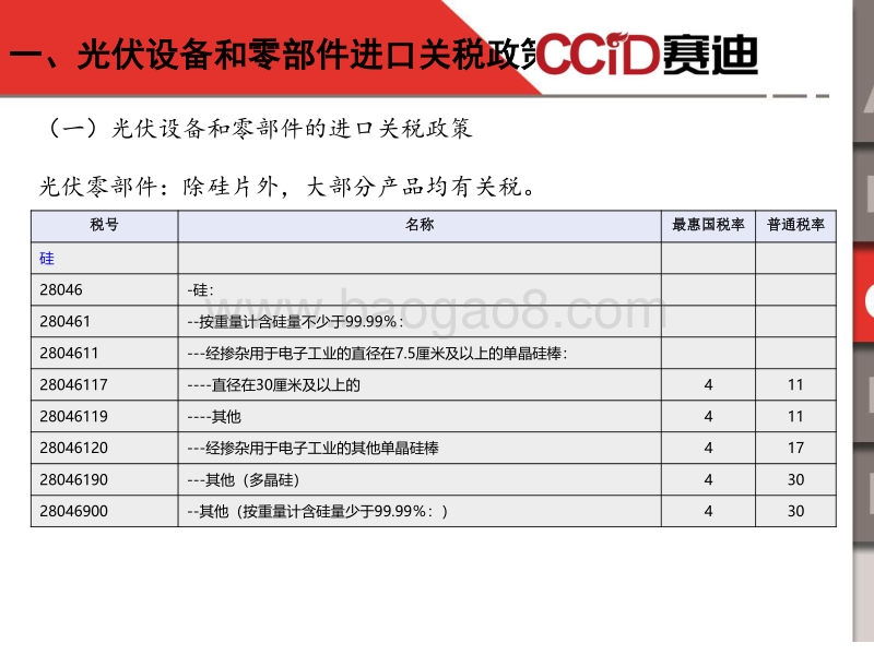 1 光伏产业进口税收政策.pdf_第4页
