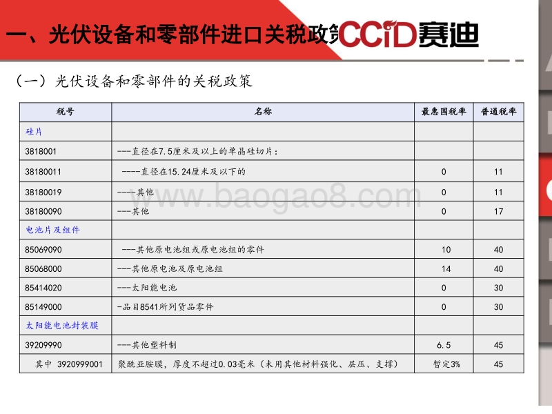 1 光伏产业进口税收政策.pdf_第5页