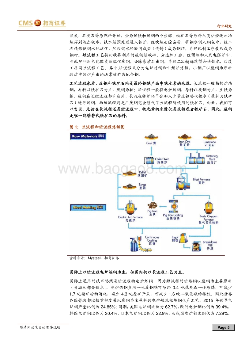 钢铁行业专题报告：供需双增长，废钢行业迎来机遇期.pdf_第5页