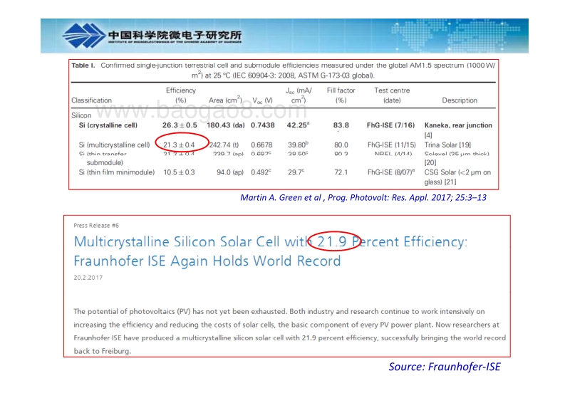 贾锐-2017-3-28-未来多晶硅太阳电池效率提升途径研究.pdf_第3页