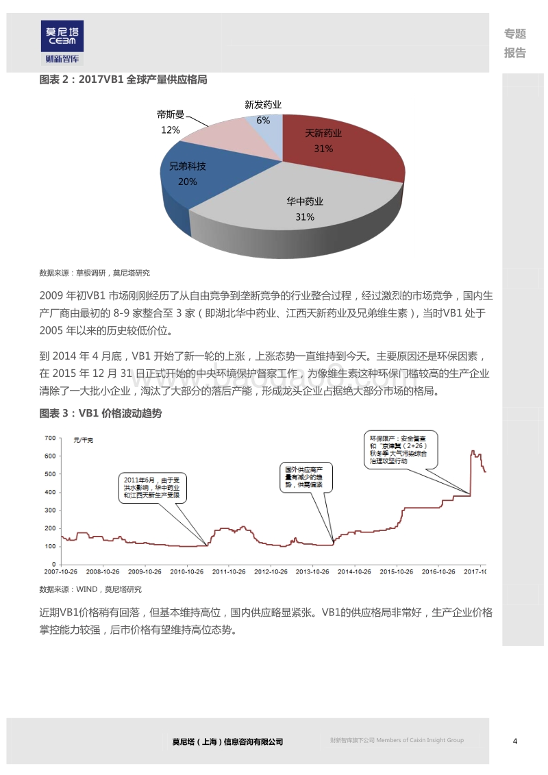 维生素行业研究报告（二）：环保凭借力，涨价仍可期.pdf_第5页