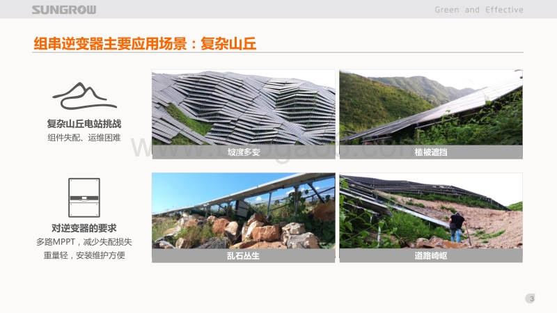 张彦虎 组串逆变器发展趋势探讨.pdf_第3页