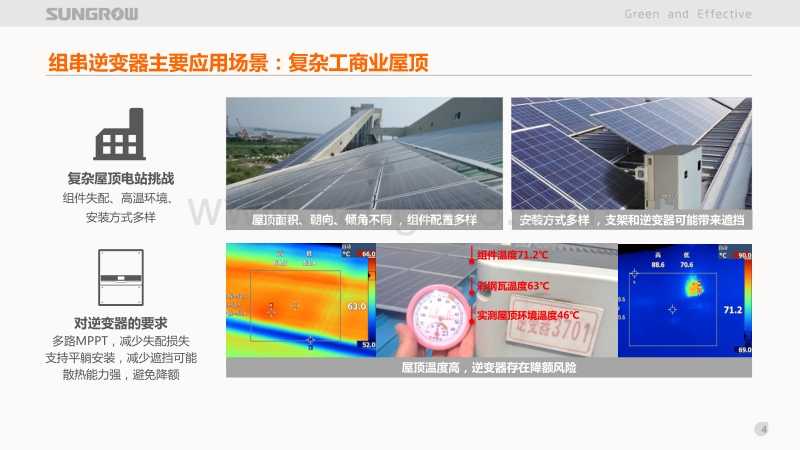 张彦虎 组串逆变器发展趋势探讨.pdf_第4页