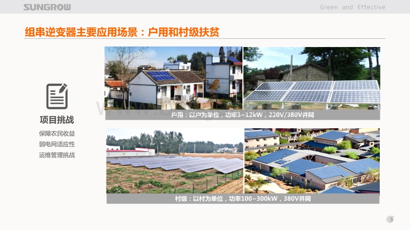 张彦虎 组串逆变器发展趋势探讨.pdf_第5页