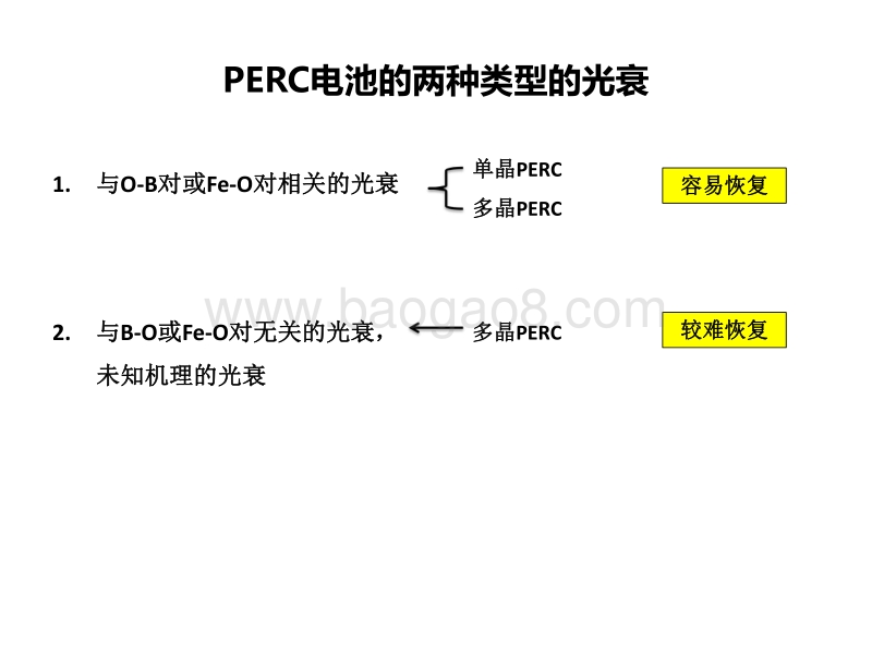 PERC电池的问题—20170328产业协会报告.pdf_第4页