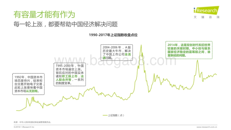 2018年中国互联网产业发展报告.pdf_第3页