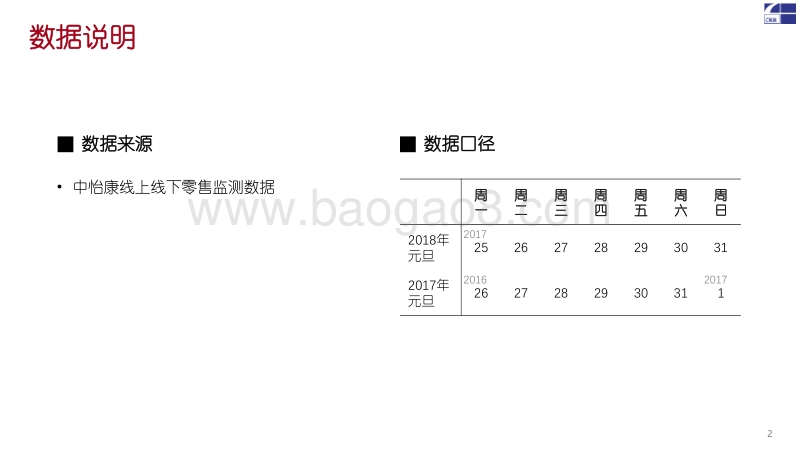 2018年元旦彩电市场总结.pdf_第3页