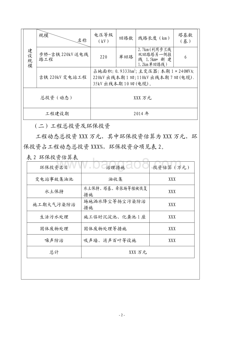 XX输变电工程环境影响评价报告表.pdf_第4页