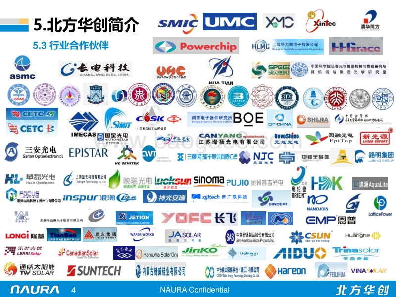 6 高效电池用关键设备发展现状与展望——低压扩散、PECVD-20170414.pdf_第4页