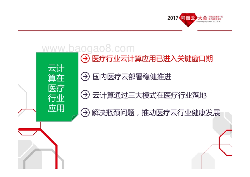 云计算在医疗行业的应用 &医疗云可信选型评估标准发布.pdf_第2页