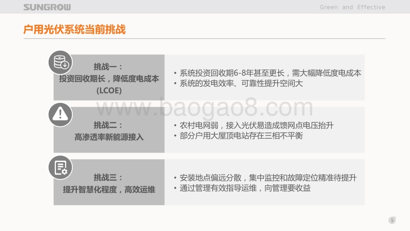 邓君 iSolar_户用光伏智慧阳光解决方案.pdf_第5页