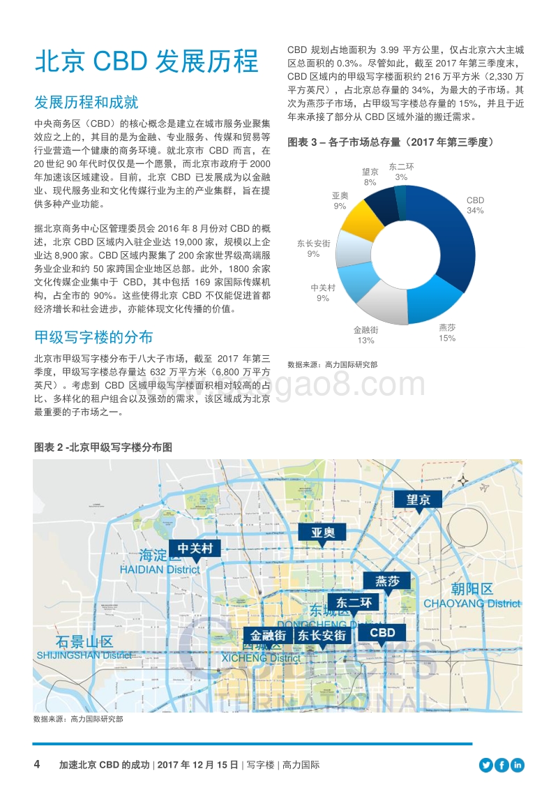 加速北京CBD的成功——北京CBD如何成为更具活力的写字楼子市场.pdf_第4页