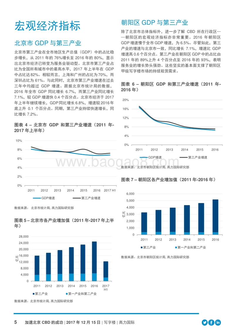 加速北京CBD的成功——北京CBD如何成为更具活力的写字楼子市场.pdf_第5页