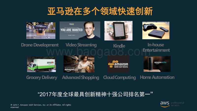 01-1 风起云涌 唯快不破.pdf_第2页