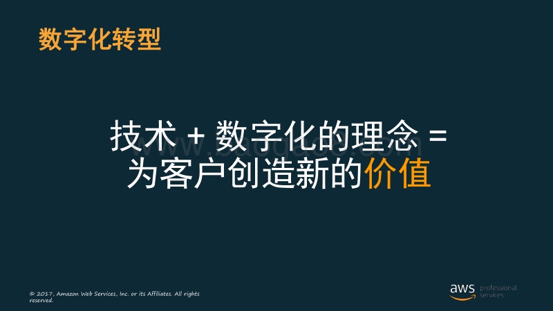 01-1 风起云涌 唯快不破.pdf_第4页