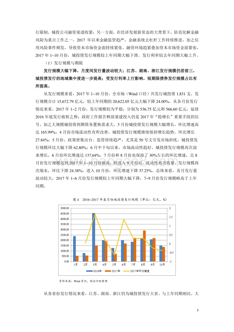 2017年度城投行业研究报告.pdf_第5页