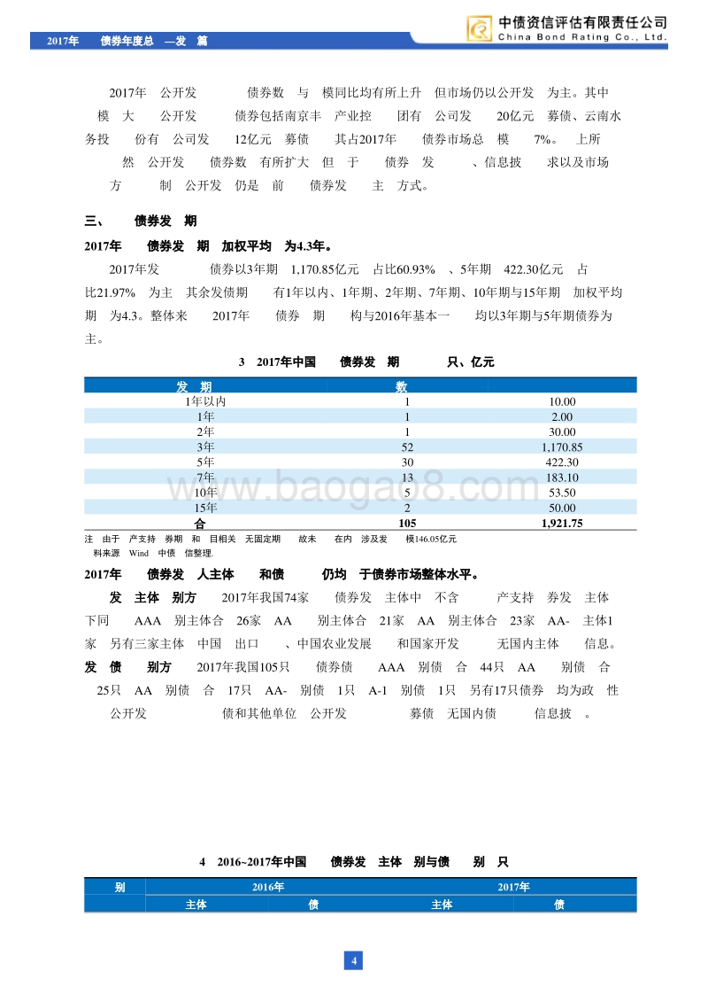 2017年绿色债券年度总结——发行篇.pdf_第5页
