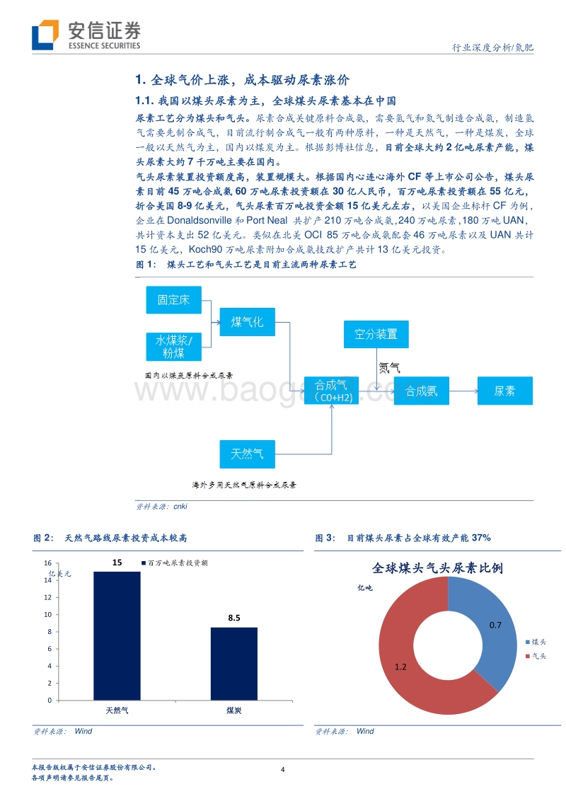 氮肥行业深度分析：尿素2018，中国供应缺口或引领全球市场复苏.pdf_第4页