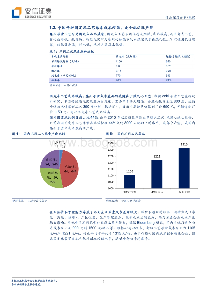 氮肥行业深度分析：尿素2018，中国供应缺口或引领全球市场复苏.pdf_第5页